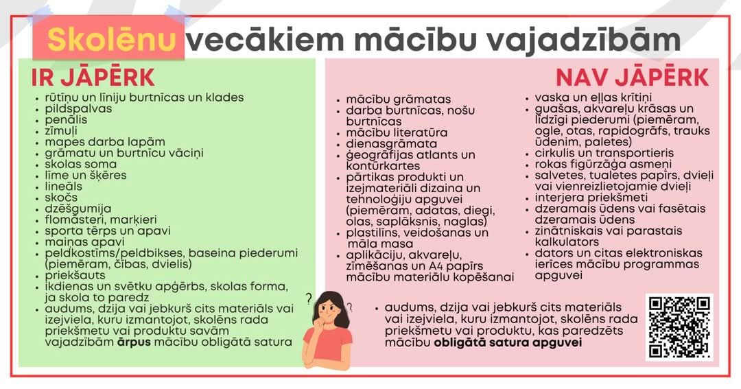 Informācija vecākiem