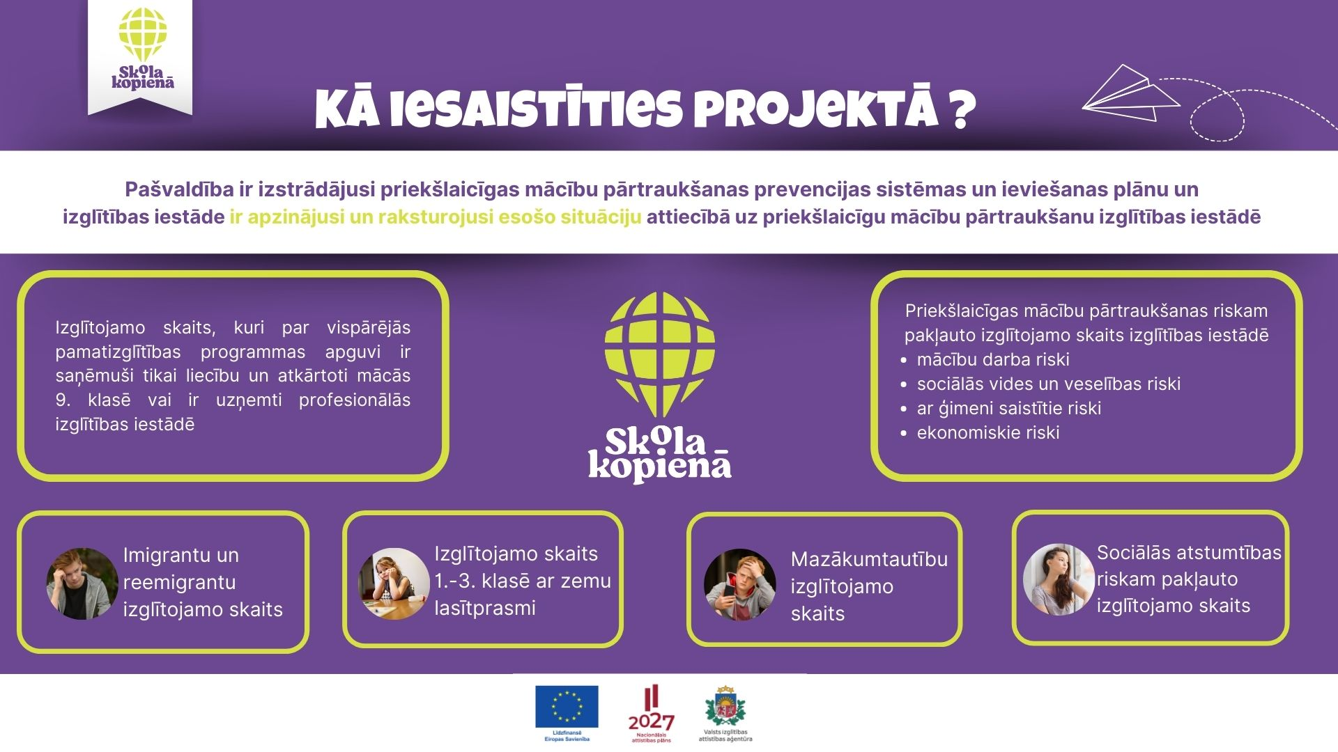 Projekts skola kopienā