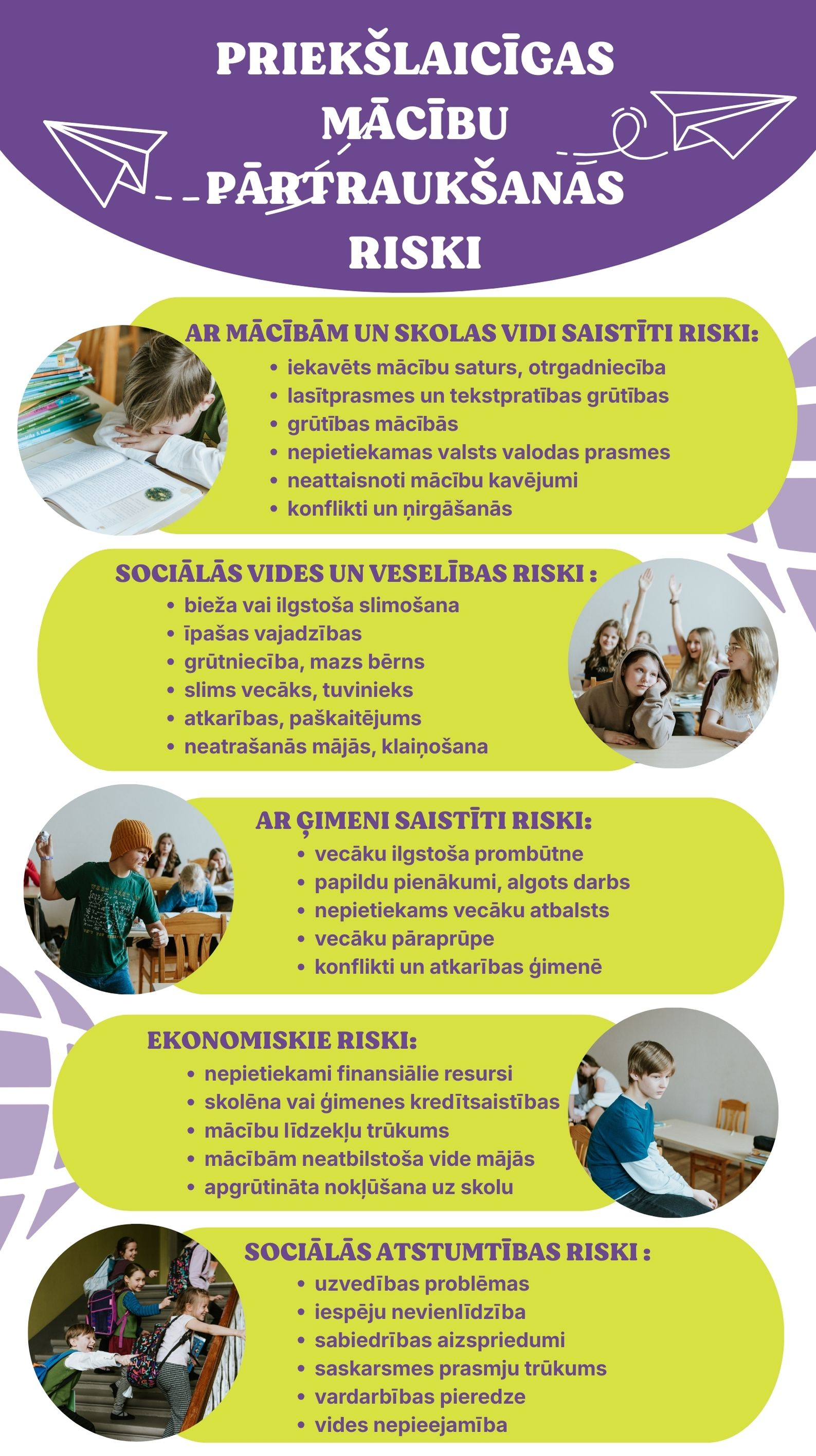 Projekts skola kopienā